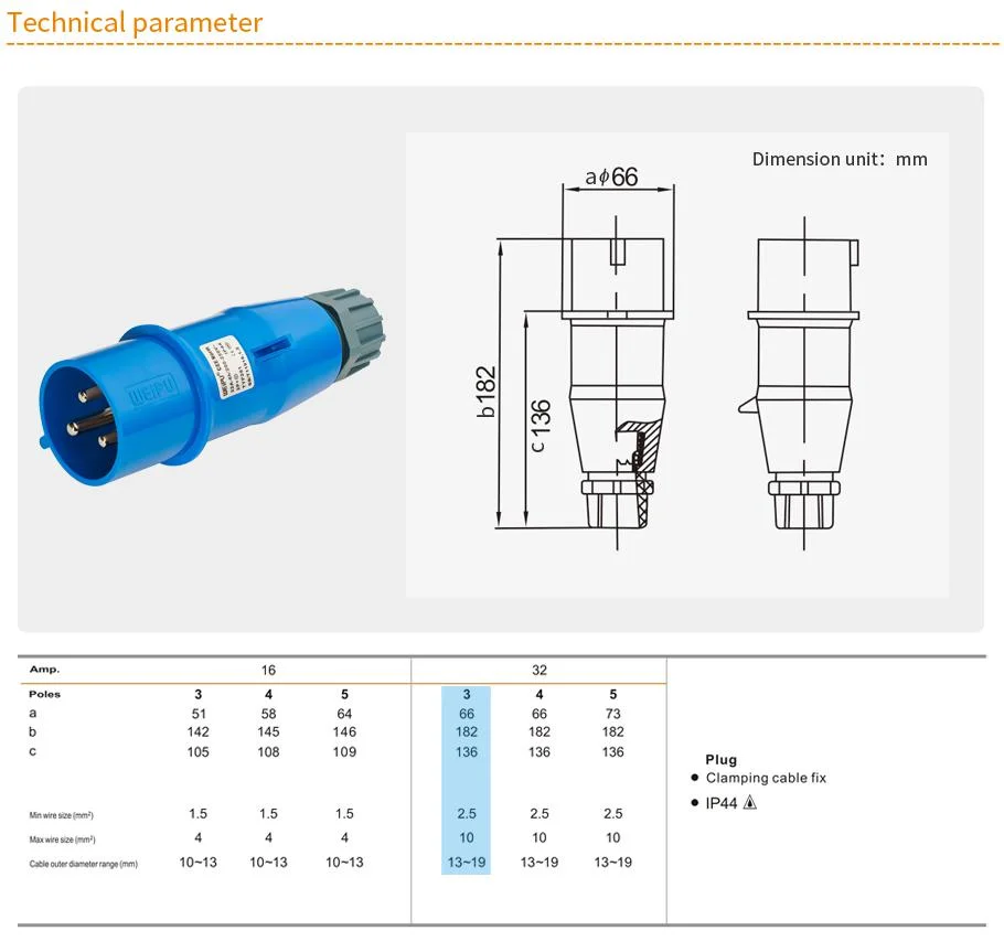 Weipu Typ281 32A 230V French Power Socket Electrical Wall Plugs Electrical Plugs Sockets Industrial